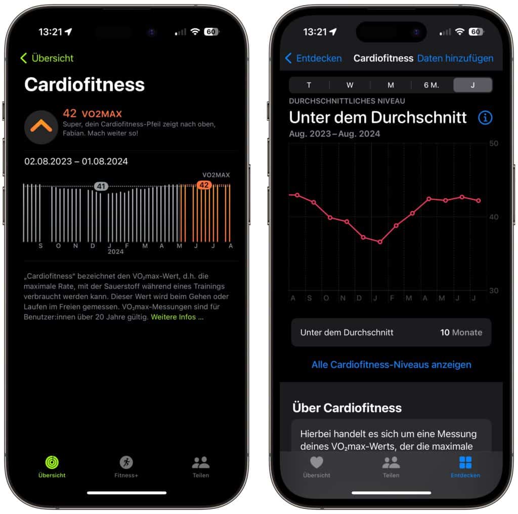 Apple Watch VO2max-Wert auf iPhone